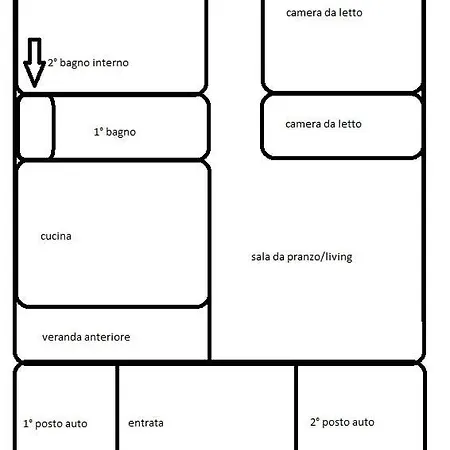 Casa vacanze Frontemare Alliste